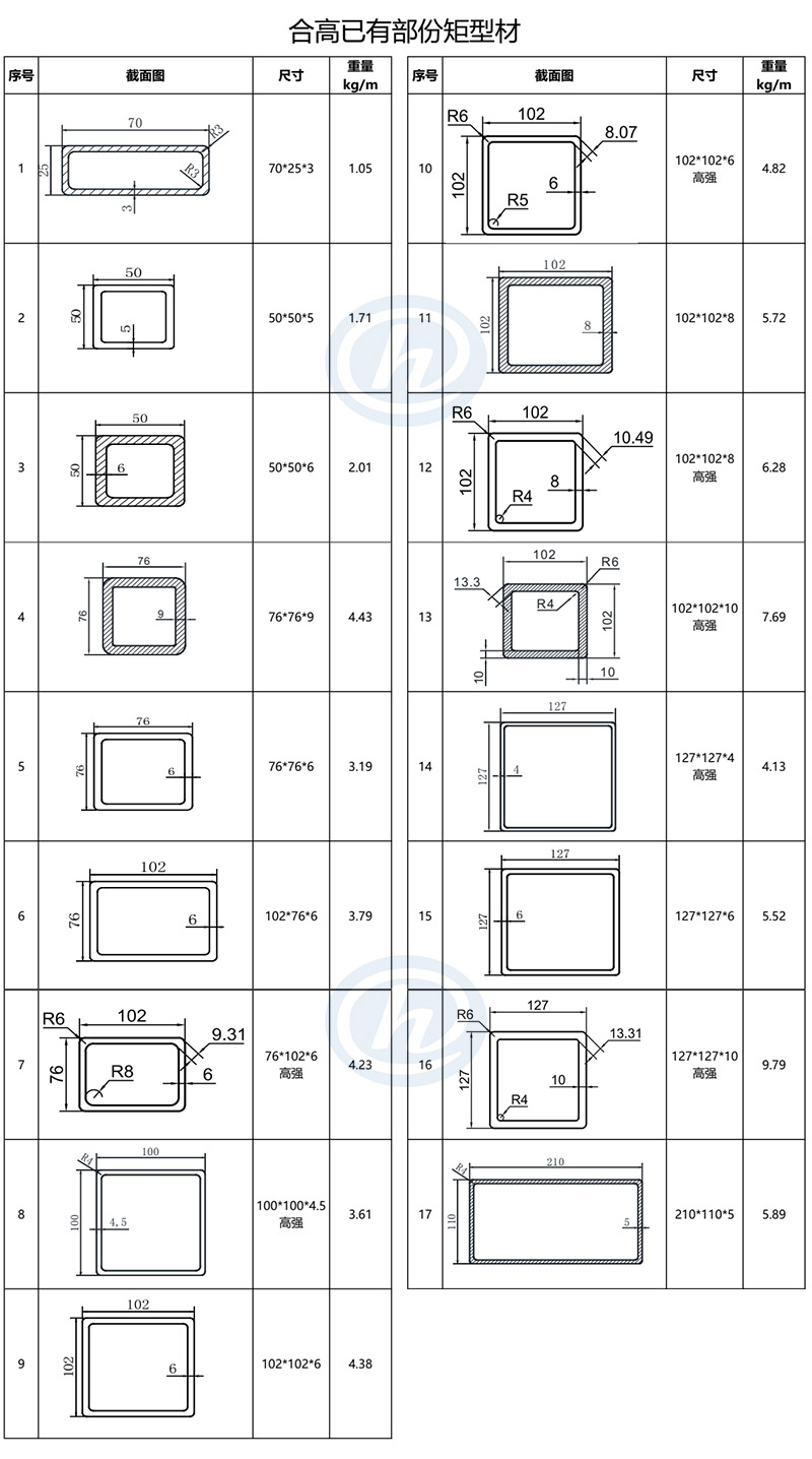 FRP矩型材